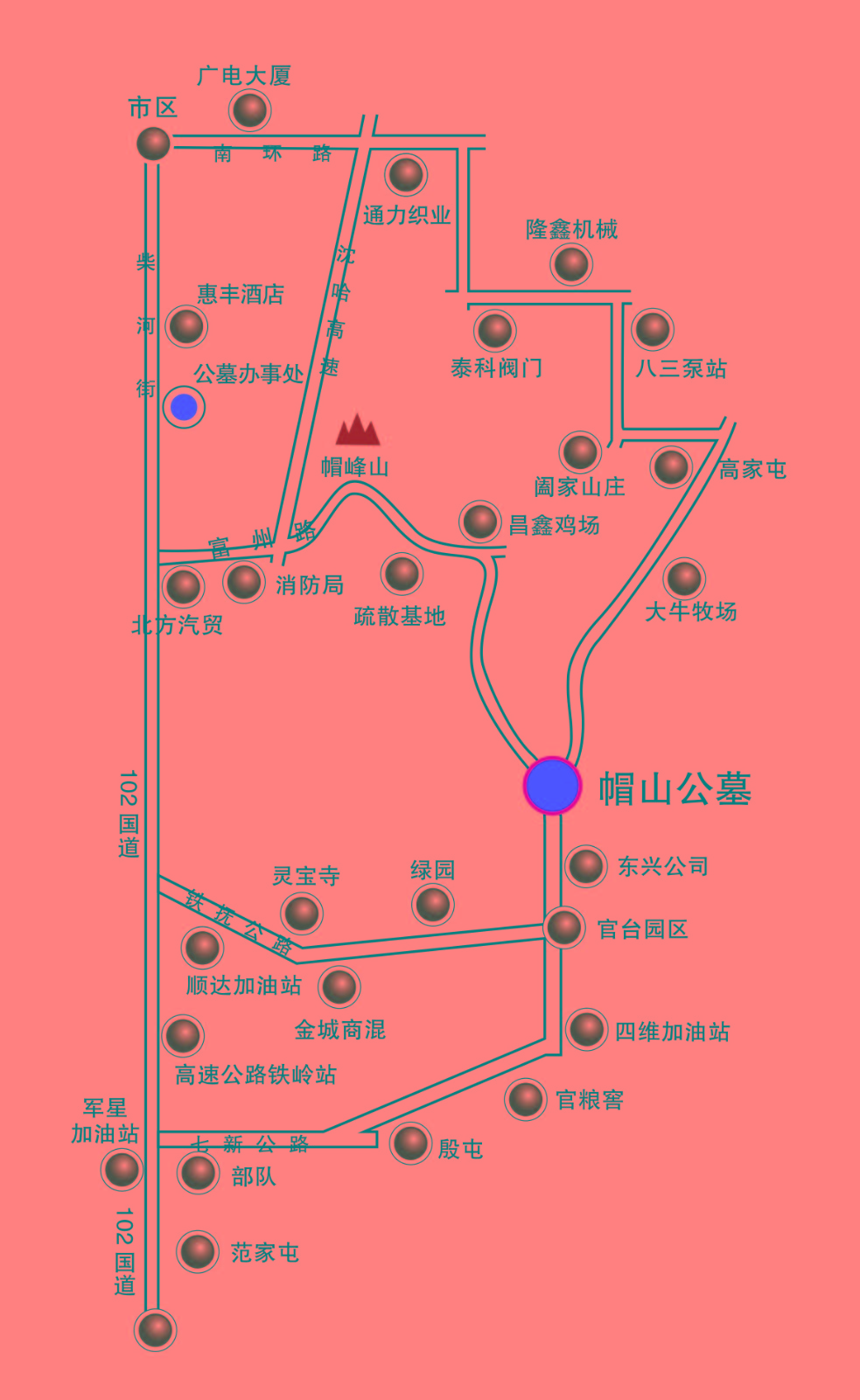 路线图.jpg